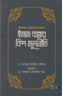 ইমাম হাসান আল বান্নার বিশ মূলনীতি