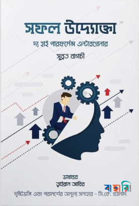 সফল উদ্যোক্তা