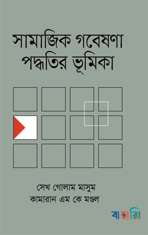 সামাজিক গবেষণা পদ্ধতির ভূমিকা